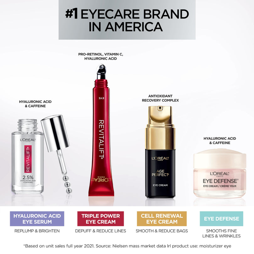 L'Oreal Paris Revitalift Triple Power Eye Treatment, Reduces Wrinkles, 0.5 fl oz