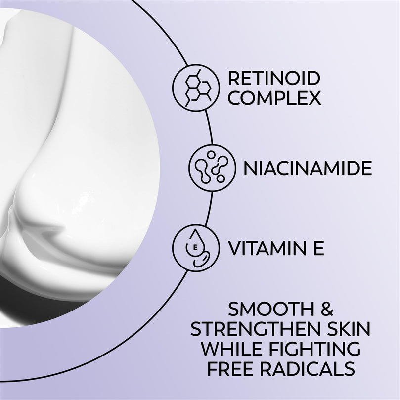 Olay Retinol 24 MAX Night Eye Cream, All Skin Types, 0.5 oz