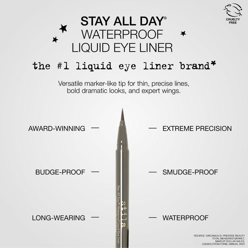 Stila Stay All Day Waterproof Liquid Eyeliner, Alloy, 0.02 Oz